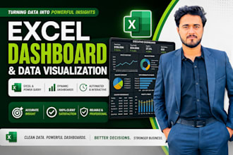 build professional excel dashboard and interactive reports