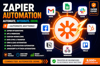 setup zapier zap integration automation