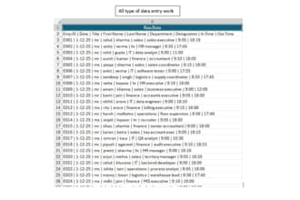 do data entry and data cleaning