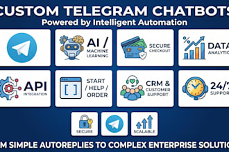 create a custom telegram bot for you