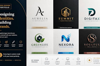 canva design logo design