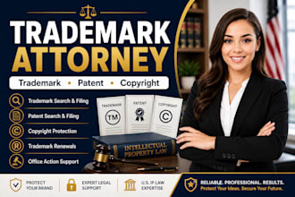 secure your brand through trademark and patent registration
