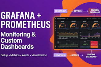 build grafana dashboards for prometheus monitoring