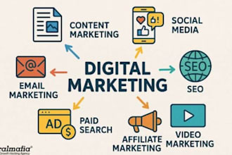 be your digital marketing consulant