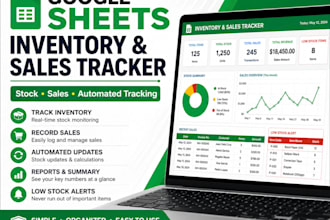 create a google sheets inventory and sales tracker