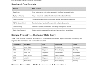 provide data entry, data conversion and typing services