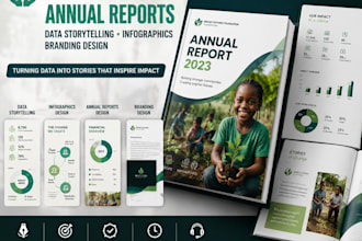 design ngo annual reports data storytelling infographics and nonprofit branding