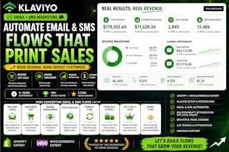 setup klaviyo email marketing and SMS flows for shopify to boost sales