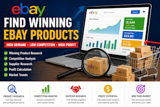 find winning ebay products