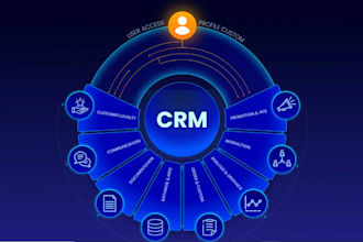 evelop custom CRM software erp software hrm software and business management