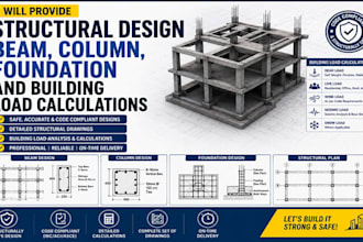 provide structural design beam column foundation and building load calculations