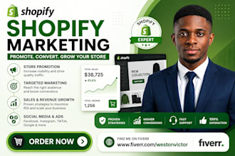 boost shopify sales, shopify store promotion and shopify marketing sales funnel