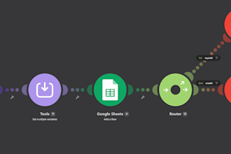 automate lead scoring and qualification for your sales process