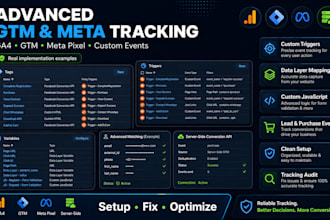 set up ga4, GTM, meta pixel and conversion tracking