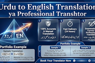 translate urdu to english with high accuracy