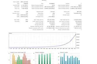 teach you future prop trading, future funded, prop trading for your evaluation