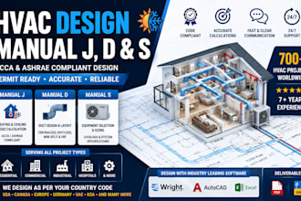 do manual j, manual d, and manual s for city permit