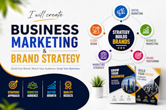 create business marketing and brand strategy