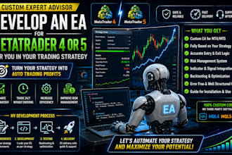 develop an ea for metatrader 4 or 5 for you in your trading strategy
