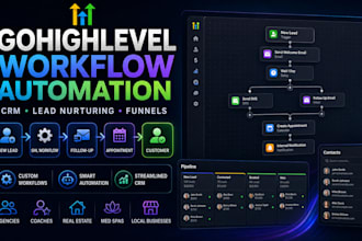 build gohighlevel CRM automation, workflows and lead nurturing