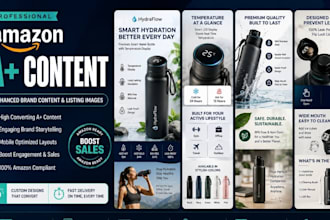 create amazon a plus content, enhanced brand content and product listing images