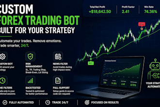 profitable forex trading bot, forex ea, trading bot, gold bot, xauusd bot