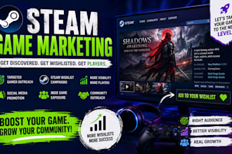 promote your steam game with targeted game marketing