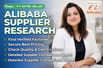 do alibaba supplier research and product sourcing for small brands