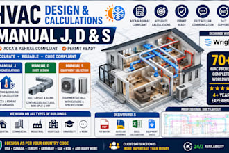 do acca approved manual j d s hvac load calculations and design