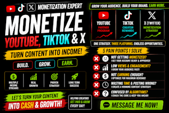optimize your youtube tiktok and x monetization strategy
