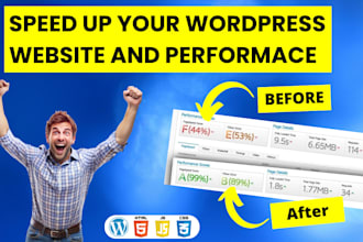 optimize wordpress speed and improve google pagespeed score