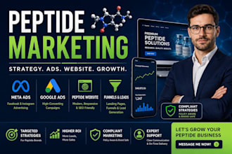do peptide marketing, peptide ads, meta ads, google ads and peptide website