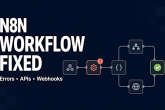 fix n8n workflows and automate shopify API integrations