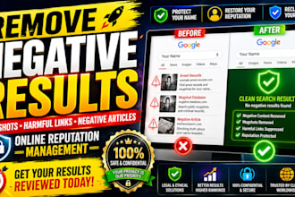 takedown negative search results, mugshots and google research