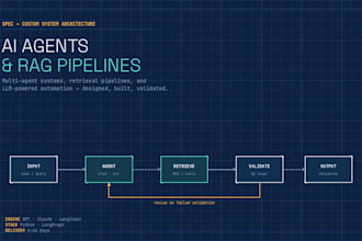 build a custom ai agent or rag pipeline using llms