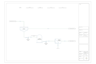 create professional pfd and pid process flow diagrams in autocad