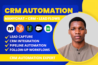 build manychat CRM automation with salesforce and gohighlevel