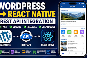 integrate wordpress rest API with your react native app