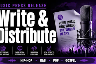 music blog music article publish soundcloud music promotion spotify promotion