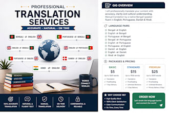 translate bengali english portuguese danish and hindi