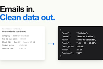 parse your emails into clean structured data