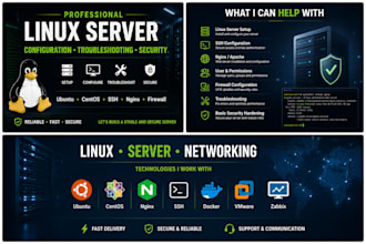 configure, troubleshoot and secure your linux server