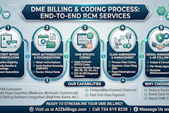 handle your dme billing, prior authorization and whole rcm