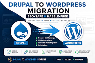 drupal to wordpress  drupal migration data migration migrate to wordpress