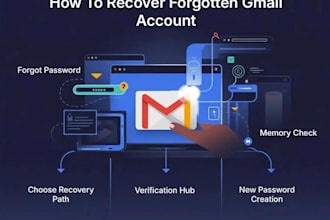 securely recover lost passwords, access forgotten accounts and files