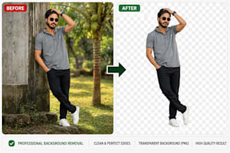 professionally remove background from your photos