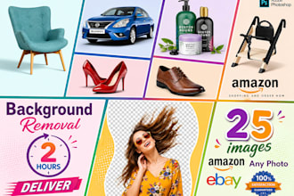 enhance ecommerce product photo editing and retouching
