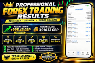 automated gold ea for forex trading bot forex ea gold ea bot forex trading robot