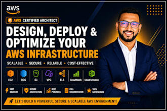 architect and deploy secure and scalable AWS cloud infrastructure