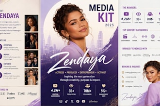 design luxury media kit, press kit, socal kit, one sheet, speaker kit, rate card